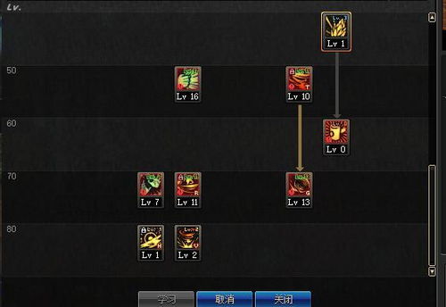 地下城起源：高效搬砖攻略，轻松提升燃烧疲劳值