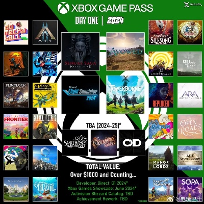 2024年全景游戏浪潮，颠覆感官的沉浸式娱乐新纪元