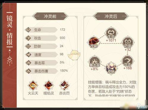 山海镜花卜筮解梦答案揭秘！