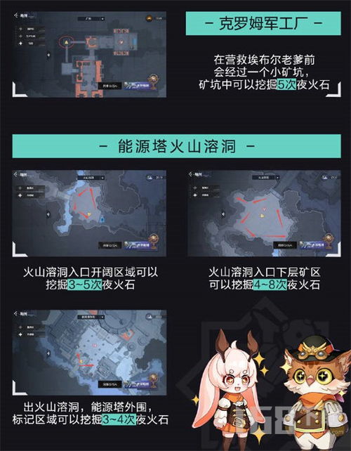 晶核黑矿获取攻略：高效秘籍大揭秘