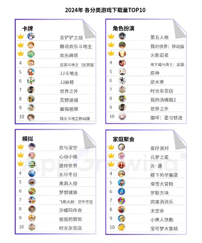 《盘点十大热门竞技游戏，新手玩家的必玩游戏清单》
