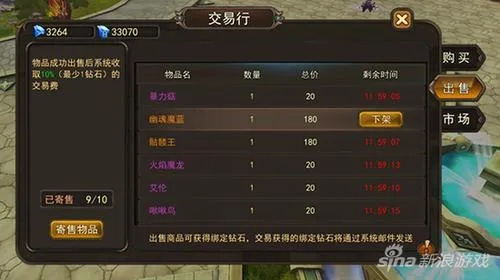 《热门自由交易游戏排行！人气爆款推荐》