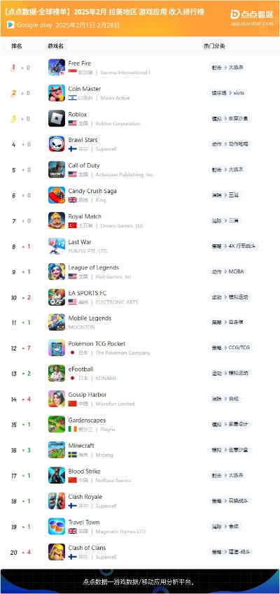 《热门下载！精选潜水艇游戏排行》