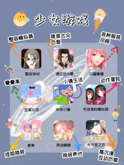 《少女心爆棚！热门游戏推荐，下载必玩清单》