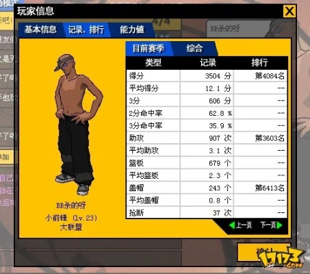 街头篮球SG超特攻略：老油条深度解析！