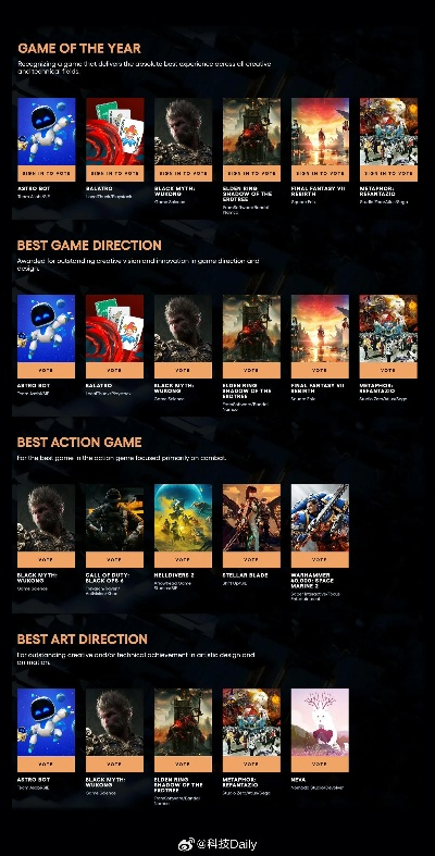 《GameJam精选！十大聚光灯游戏，不容错过的下载排行》