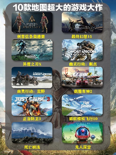 《十大经营游戏盘点：不容错过的经典之作》