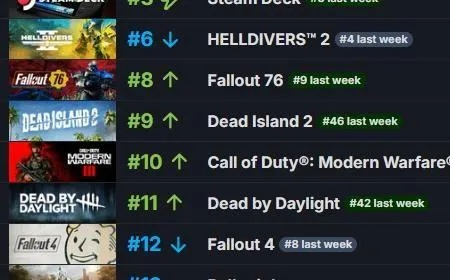 《十大丧尸游戏盘点：耐玩度爆表的丧尸逃生之旅》