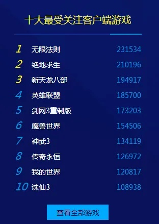 无声主角游戏盘点：十大耐玩排行推荐
