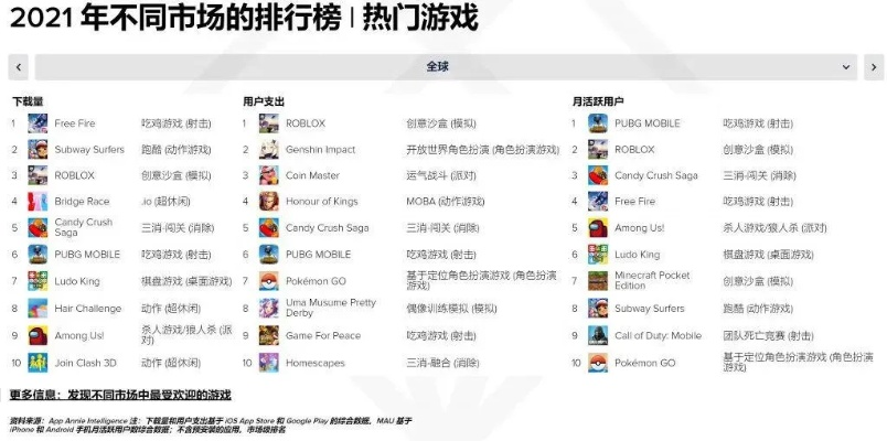 热力全开！马匹游戏大全，热门马匹游戏排行TOP10