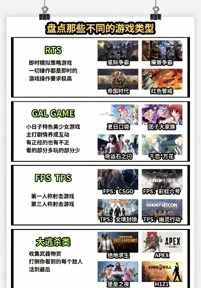 《盘点热门！不容错过的纵轴游戏精选》