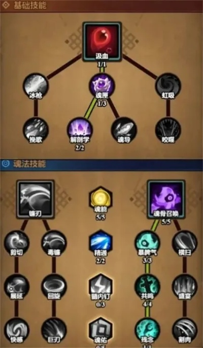 迷雾大陆魂灵师自爆流攻略：高效输出技巧揭秘