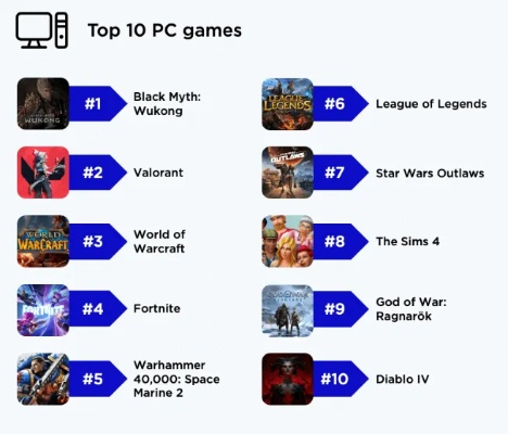 策略角色扮演游戏盘点：十大巅峰之作不容错过