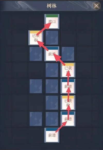 代号鸢鸢记农家乐玩法攻略：探索隐藏任务路线