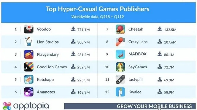 《热门社交游戏大盘点：人气飙升的排行榜揭晓》