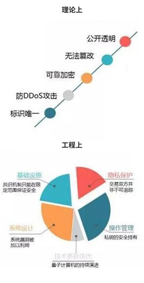 《我的世界饱和度详解：机制揭秘与影响全解析》