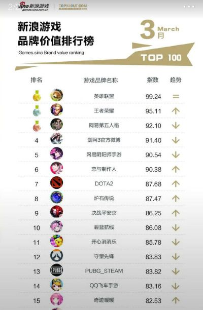 2024年度热门知识问答游戏盘点：揭秘排行榜！