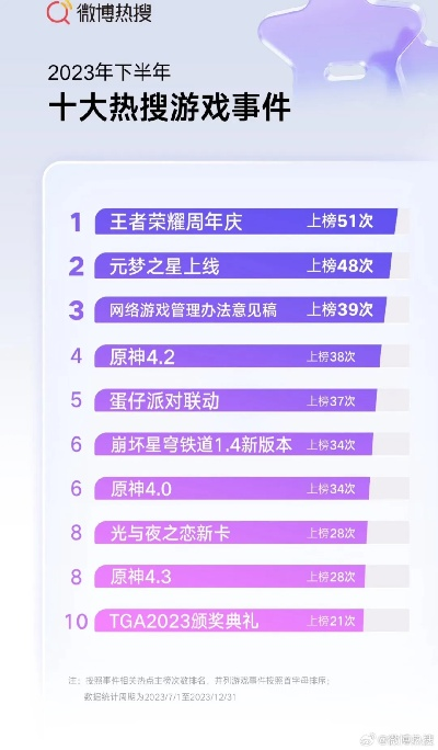 2024年度热门知识问答游戏盘点：揭秘排行榜！