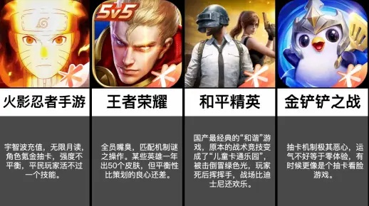 策略RPG巅峰之作：盘点热门人气策略角色扮演游戏推荐