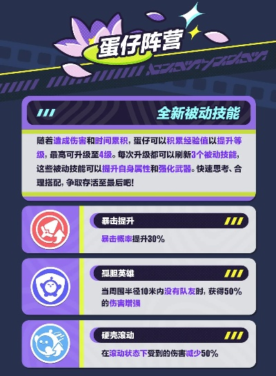 蛋仔轻功升级攻略:轻松掌握变身技巧 蛋仔轻功升级攻略:轻松掌握变身技巧