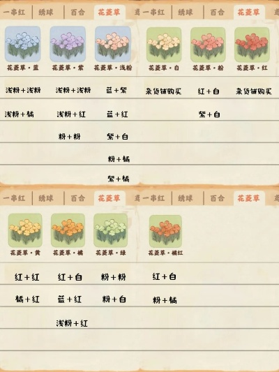 桃源深处花海秘籍：种植攻略大揭秘