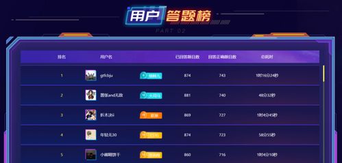 《热门竞技游戏盘点：2023年度必玩榜单揭晓》