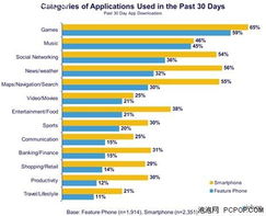 2024年度社交游戏人气排行：盘点最受欢迎的十大游戏