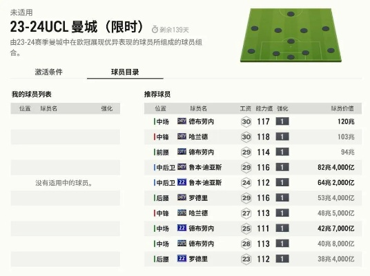 FC足球世界欧冠队套：独家揭秘！必看收藏攻略