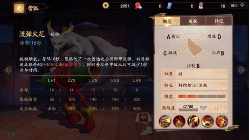 《银与绯16-5阵容攻略：高效通关秘籍大公开》