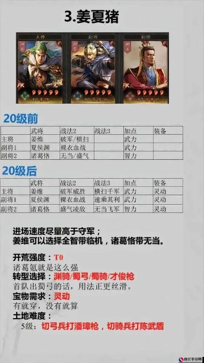 三国志七星阵搭配神器攻略：开局必看秘籍