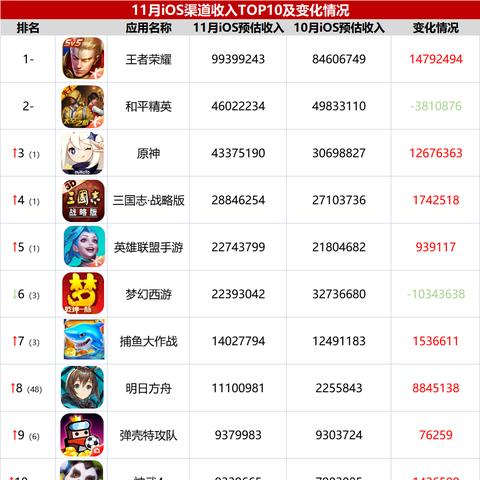 《沙影史莱姆轻松攻略：弹壳特攻队高效打法揭秘》