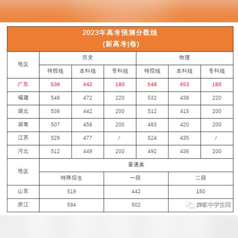 《物理游戏盘点：2023年度热门排行揭晓》