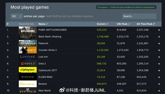 纸牌游戏人气排行：盘点最受欢迎的纸牌游戏推荐