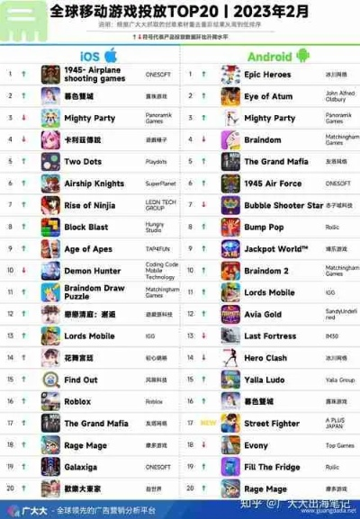 2023年度热门社交游戏排行：盘点最受欢迎的十大游戏！