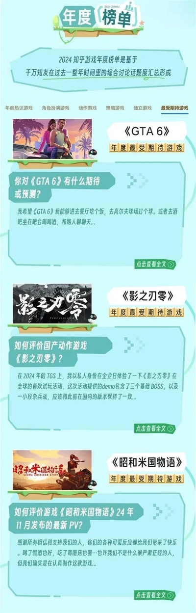 2024年必玩经典游戏盘点：盘点年度热门游戏