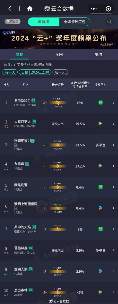 2024年必玩回合制策略游戏排行盘点！