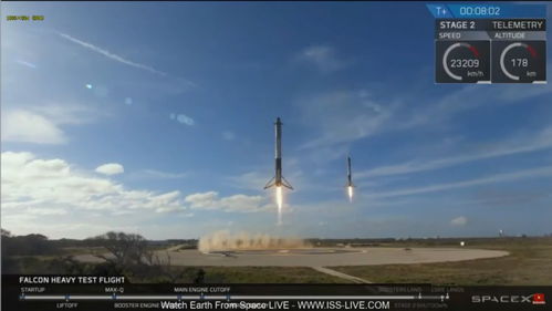 火箭工程师速成指南：揭秘人生火箭玩法攻略