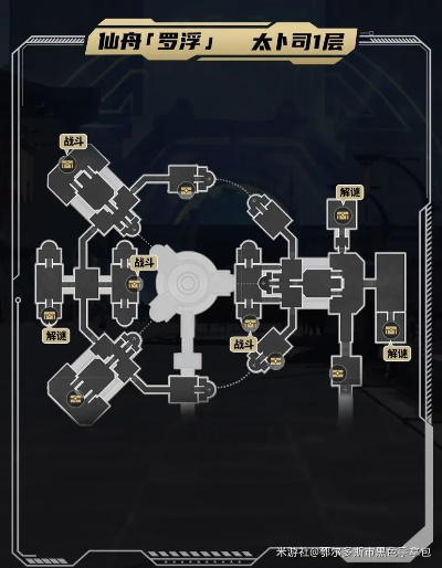 崩坏星穹铁道仙舟罗浮宝箱位置速查攻略