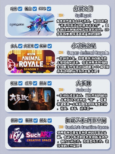 《免费开玩必看！盘点热门免费开玩游戏推荐》