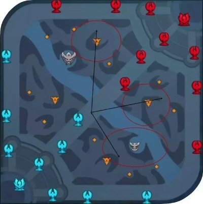 王者荣耀中路攻略：顶级中路触发条件揭秘！