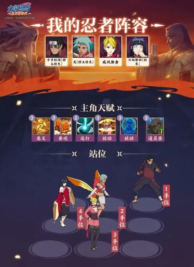 《火影忍者：忍者新世代》暗部组织攻略秘籍大揭秘！