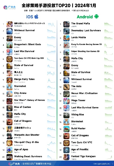 2024桌游盛宴：盘点年度热门桌游排行