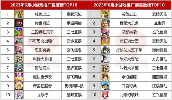 《盘点热门！故事丰富游戏排行，沉浸体验不容错过》