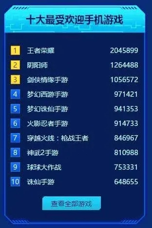 麻将控必看！盘点十大热门麻将游戏排行