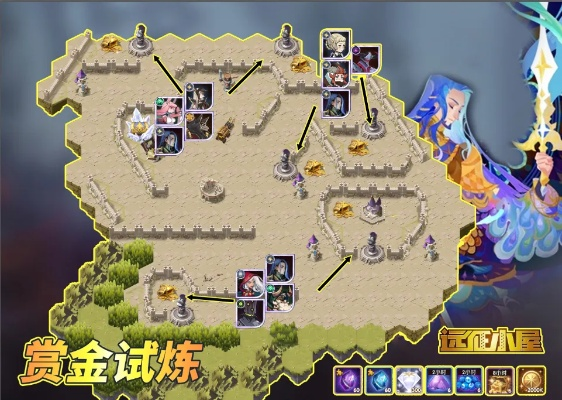 剑与远征SP光女赏金试炼通关攻略：高效路线揭秘