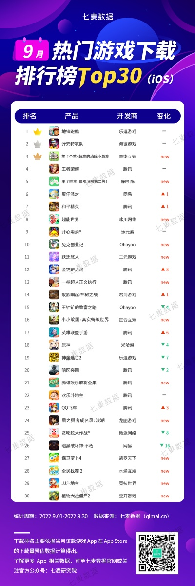 《热力榜单！盘点当下最火贸易游戏，哪款才是你的菜？》