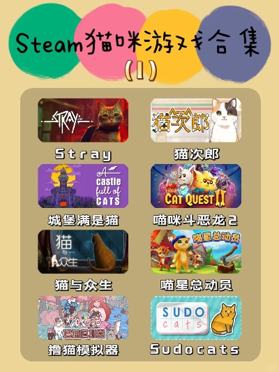 猫咪游戏盘点：十大必玩猫主题游戏推荐
