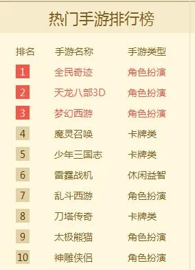 《独家盘点：热门2D格斗游戏，必玩排行榜！》