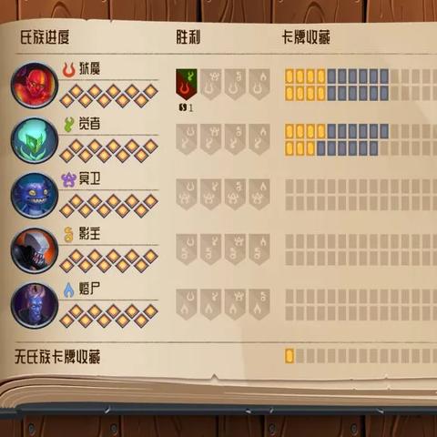 《十大巅峰之作！卡牌Rogue游戏盘点，哪个才是你的最爱？》