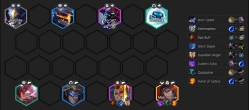 《S8鸟盾决斗劫金铲铲攻略：高效阵容装备解析》